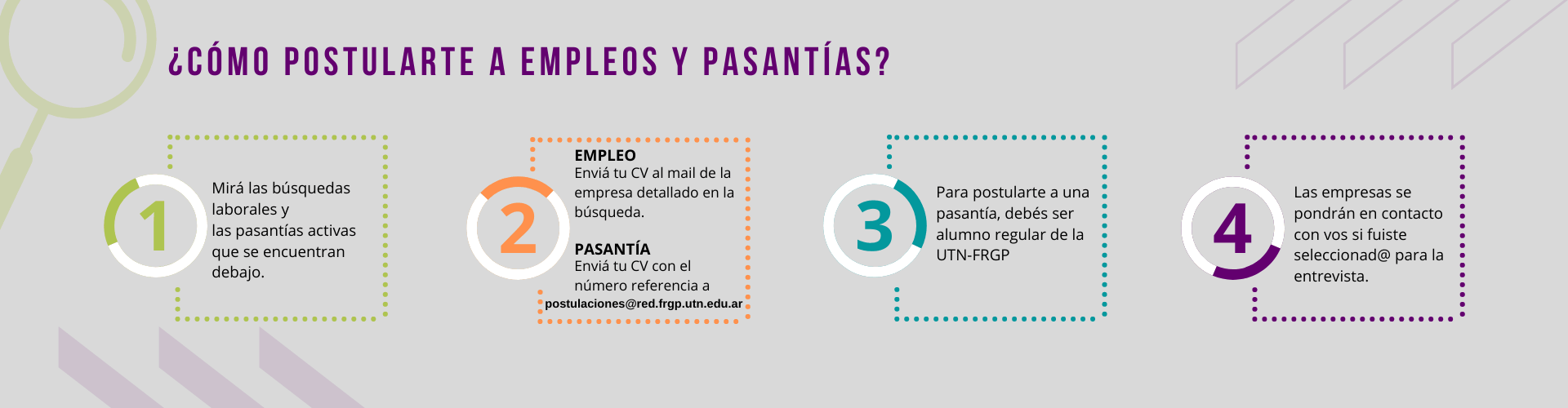 Empleo y Pasantias